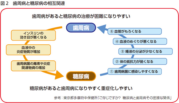 f:id:luismiquel:20200625182749p:plain